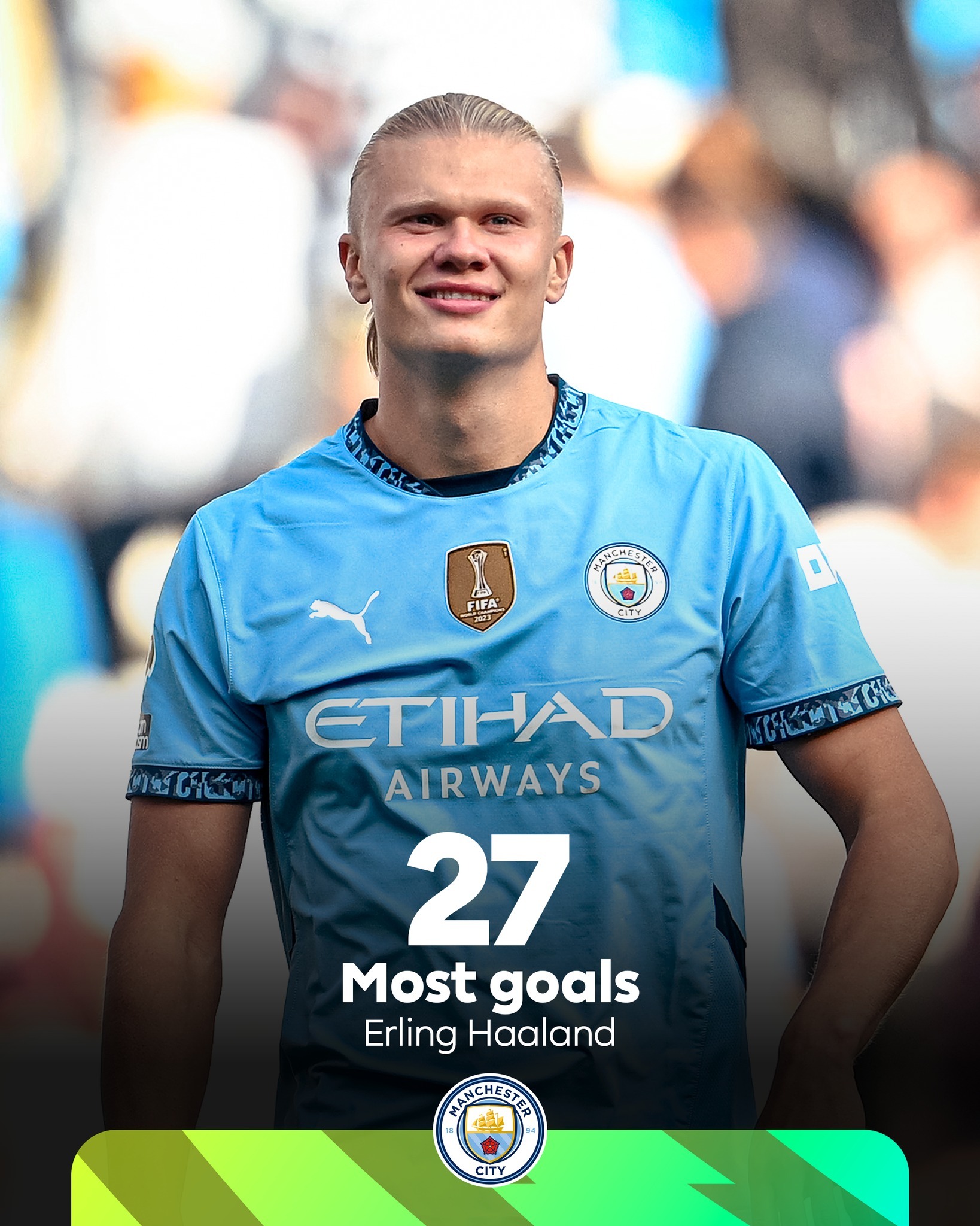 曼城逆转勒沃库森,萨拉赫状态火热 曼城逆转勒沃库森,萨拉赫状态火热