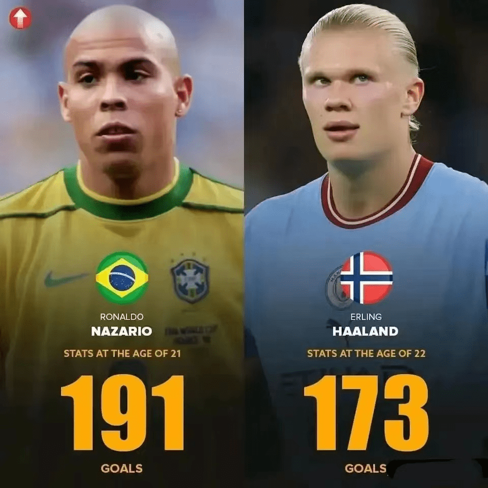 罗马完胜乌拉圭,哈兰德扛起全队 罗马完胜乌拉圭,哈兰德扛起全队