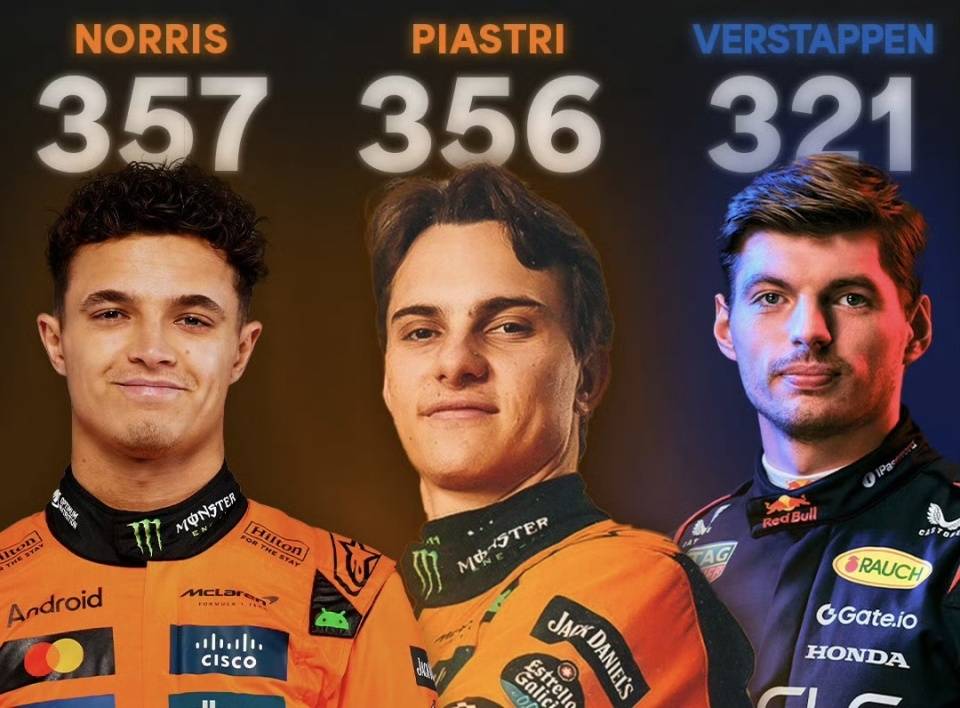 索伯车队逆转哈斯车队，诺里斯刷新纪录