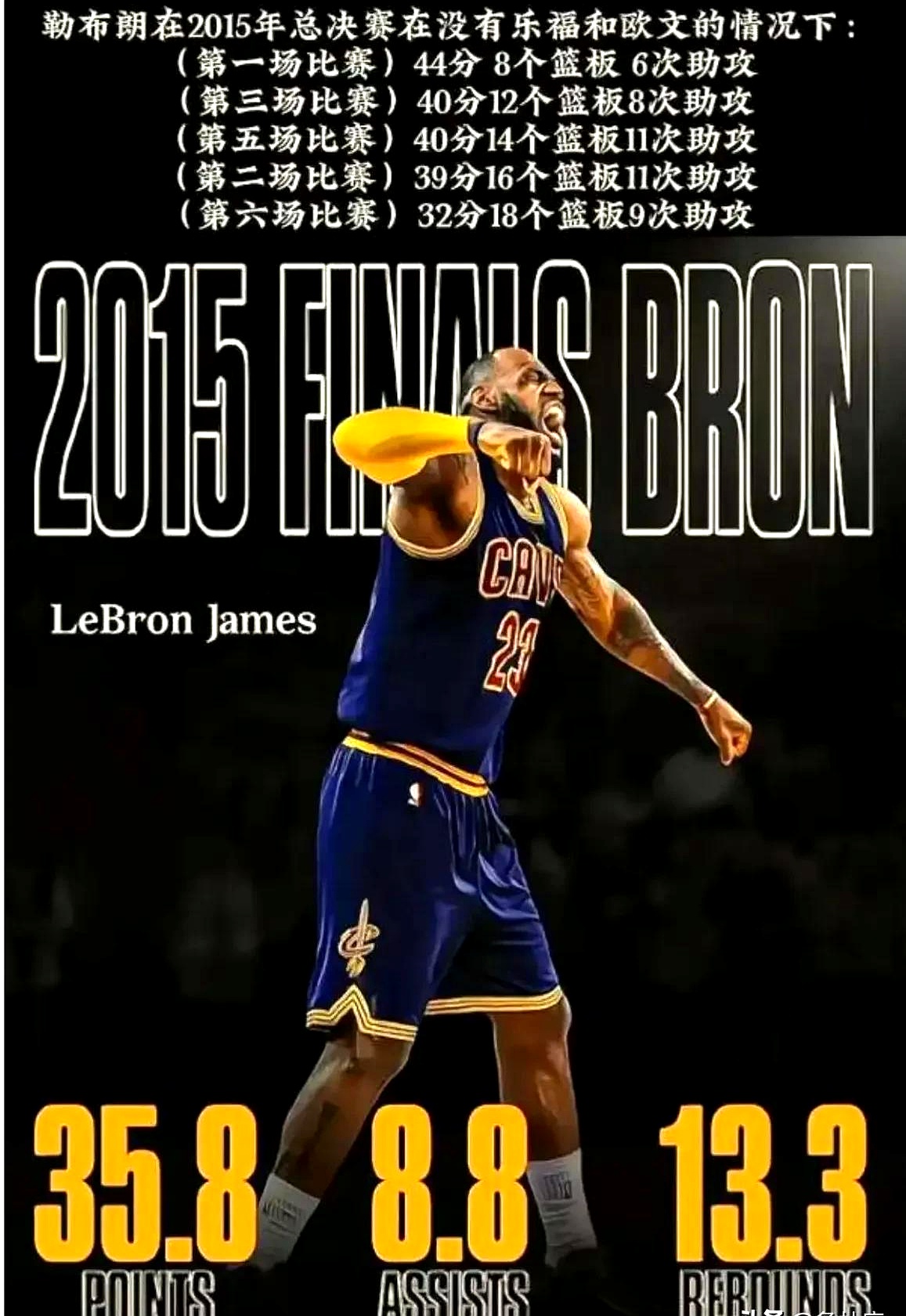 灰熊爆冷公牛,詹姆斯打破历史纪录 灰熊爆冷公牛,詹姆斯打破历史纪录